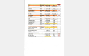 Calendrier saison 2024-2025